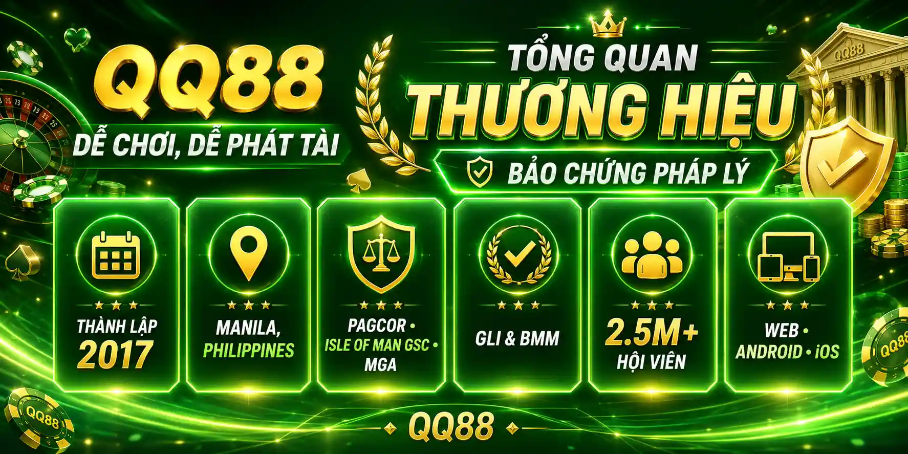 QQ88 11 QQ88 -Tổng Quan Thương Hiệu & Bảo Chứng Pháp Lý